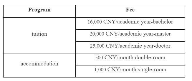 图片[3]-2022 Application for Northeast Agricultural University-China Scholarship - Study in China