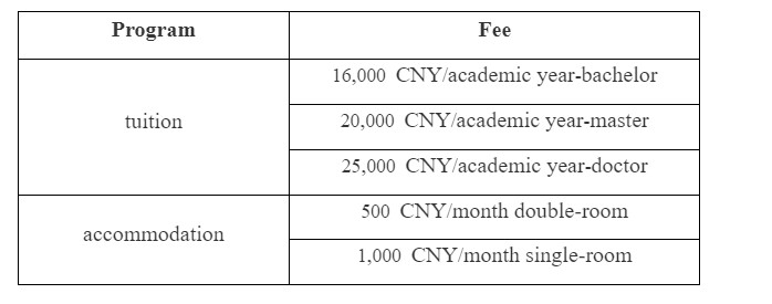 图片[5]-2023 Application of Northeast Agricultural University-China Scholarship - Study in China
