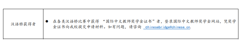 图片[4]-2023 年哈尔滨师范大学国际中文教师奖学金申请办法 - China Scholarship - Study in China-China Scholarship - Study in China