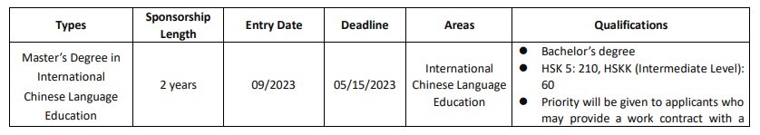 图片[2]-2023 Application Guide for Harbin Normal University International Chinese Language Teachers Scholarship - China Scholarship - Study in China-China Scholarship - Study in China