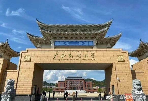 2019 Guangxi University for Nationalities for Confucius Institute Scholarship Program