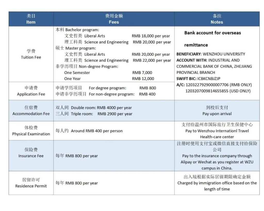 图片[3]-2022年国际招生简章介绍