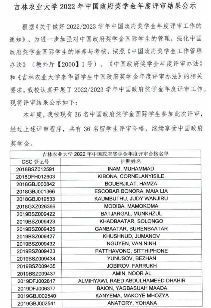 图片[3]-吉林农业大学2022年中国政府奖学金年度评审结果公示 - China Scholarship - Study in China-China Scholarship - Study in China