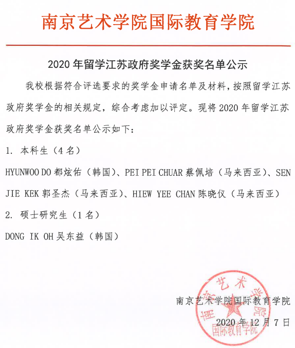 图片[3]-2020年留学江苏政府奖学金获奖名单公示 - China Scholarship - Study in China-China Scholarship - Study in China